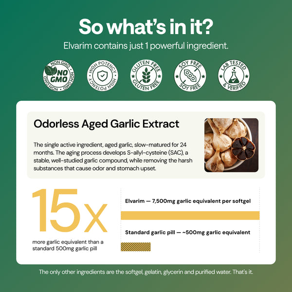 Aged Garlic Extract - 7500mg Odorless Softgels