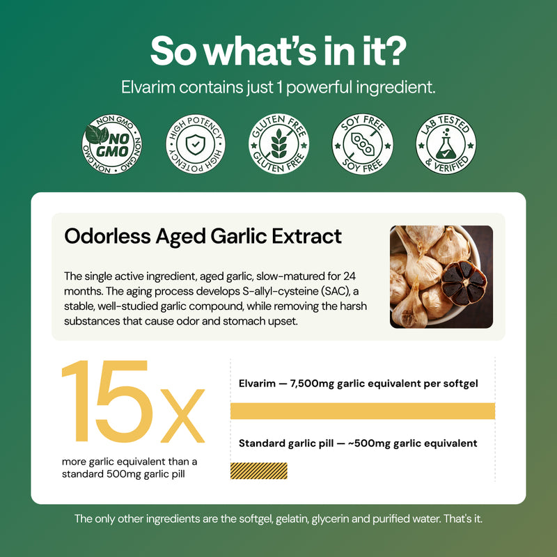 Aged Garlic Extract - 7500mg Odorless Softgels