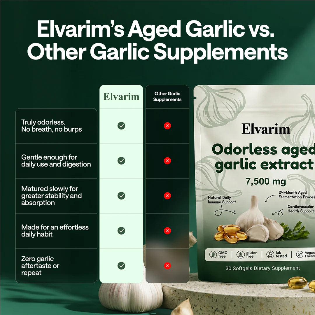 Aged Garlic Extract - 7500mg Odorless Softgels - free