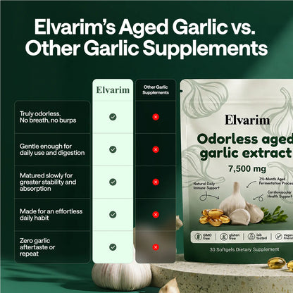 Aged Garlic Extract - 7500mg Odorless Softgels - free